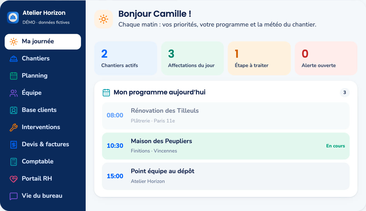 Écran « Ma journée » de Chantigo : chantiers actifs, affectations du jour et programme de la journée